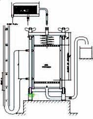 Permeability Test apparatus