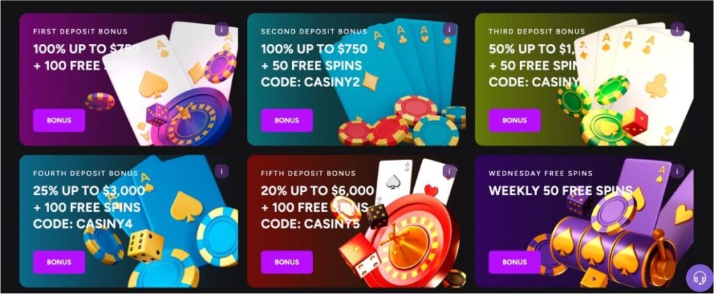 Unlock Exciting Rewards with Casiny Bonus Codes 2